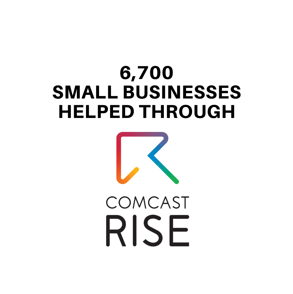 Resources &amp; Funding Support for Entrepreneurs Kankakee